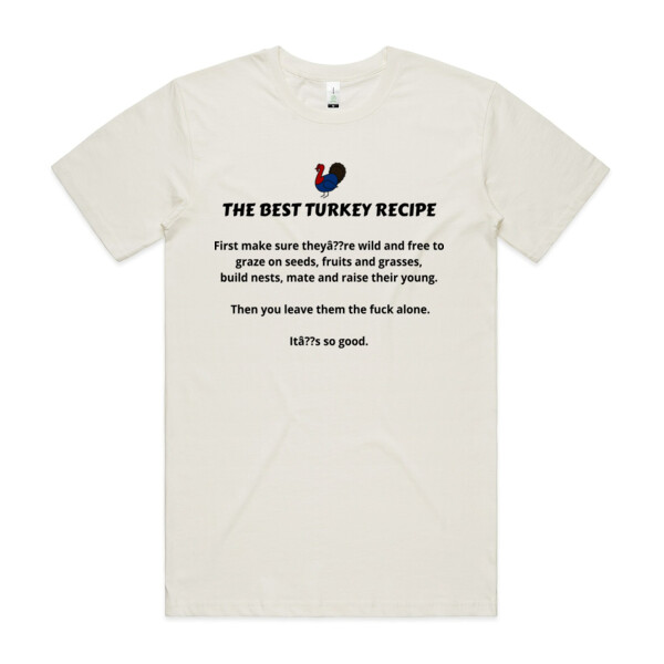 The Best Turkey Recipe 2 Thumbnail